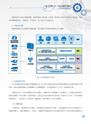 项目技术白皮书 构建高效、安全与可扩展的数字生态系统