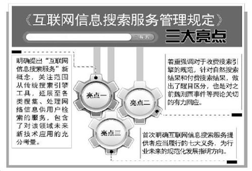 互联网搜索服务8月执行新规 付费信息须逐条标注